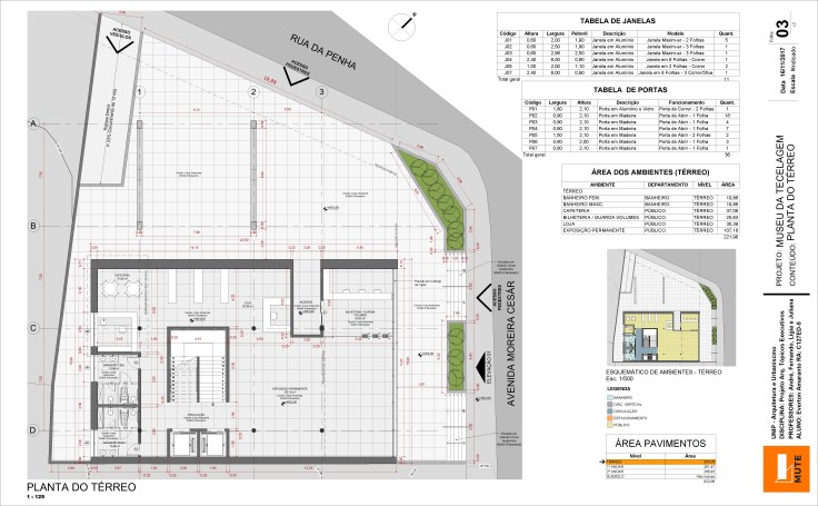 PATE - PROJETO EXECUTIVO 2